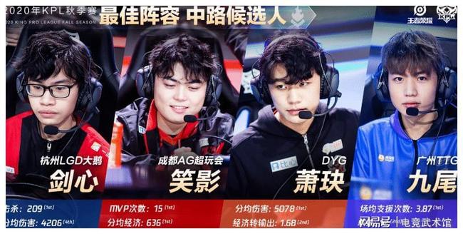 兄弟冠军凯莎以五杀强势回归， Hope ，天妃，金克丝失败， Top Esports 夺回一城