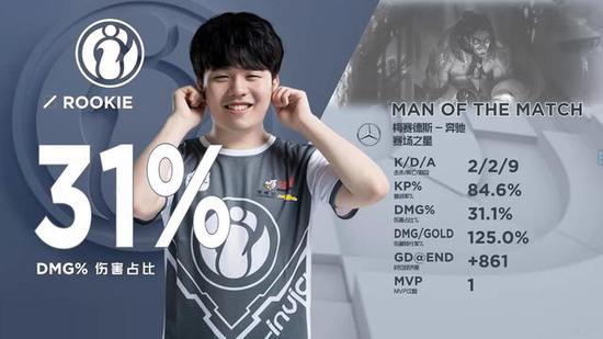 Tian 的故事电影：我会失败很多次，但我不会降低对自己的要求