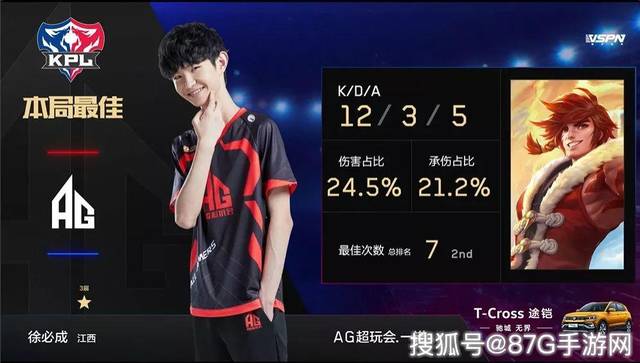 LGD Gaming vs WE英雄池前瞻：FoFo的英雄池尤其深厚